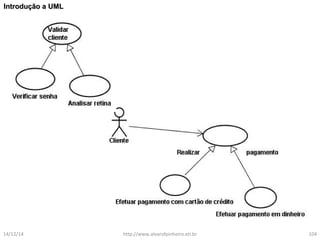 IInnttrroodduuççããoo aa UUMMLL 
14/12/14 http://www.alvarofpinheiro.eti.br 104 
 