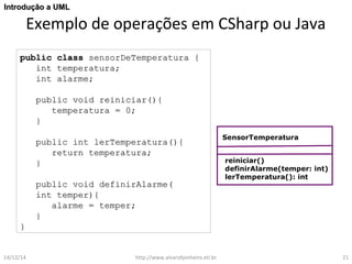 IInnttrroodduuççããoo aa UUMMLL 
Exemplo de operações em CSharp ou Java 
ppuubblliicc ccllaassss sseennssoorrDDeeTTeemmppeerraattuurraa {{ 
iinntt tteemmppeerraattuurraa;; 
iinntt aallaarrmmee;; 
ppuubblliicc vvooiidd rreeiinniicciiaarr(()){{ 
tteemmppeerraattuurraa == 00;; 
}} 
ppuubblliicc iinntt lleerrTTeemmppeerraattuurraa(()){{ 
rreettuurrnn tteemmppeerraattuurraa;; 
}} 
ppuubblliicc vvooiidd ddeeffiinniirrAAllaarrmmee(( 
iinntt tteemmppeerr)){{ 
aallaarrmmee == tteemmppeerr;; 
}} 
}} 
SensorTemperatura 
reiniciar() 
definirAlarme(temper: int) 
lerTemperatura(): int 
14/12/14 http://www.alvarofpinheiro.eti.br 21 
 