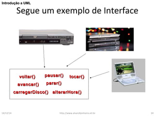 IInnttrroodduuççããoo aa UUMMLL 
Segue um exemplo de Interface 
ppaauussaarr(()) 
ppaarraarr(()) 
vvoollttaarr(()) 
aavvaannccaarr(()) 
ttooccaarr(()) 
aalltteerraarrHHoorraa(()) 
ccaarrrreeggaarrDDiissccoo(()) 
14/12/14 http://www.alvarofpinheiro.eti.br 24 
 