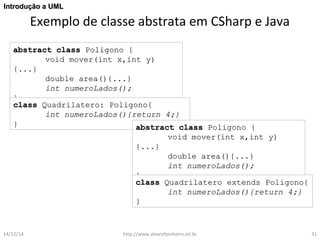 IInnttrroodduuççããoo aa UUMMLL 
Exemplo de classe abstrata em CSharp e Java 
aabbssttrraacctt ccllaassss PPoolliiggoonnoo {{ 
vvooiidd mmoovveerr((iinntt xx,,iinntt yy)) 
{{......}} 
ddoouubbllee aarreeaa(()){{......}} 
iinntt nnuummeerrooLLaaddooss(());; 
}} 
ccllaassss QQuuaaddrriillaatteerroo:: PPoolliiggoonnoo{{ 
iinntt nnuummeerrooLLaaddooss(()){{rreettuurrnn 44;;}} 
}} aabbssttrraacctt ccllaassss PPoolliiggoonnoo {{ 
vvooiidd mmoovveerr((iinntt xx,,iinntt yy)) 
{{......}} 
ddoouubbllee aarreeaa(()){{......}} 
iinntt nnuummeerrooLLaaddooss(());; 
}} 
ccllaassss QQuuaaddrriillaatteerroo eexxtteennddss PPoolliiggoonnoo{{ 
iinntt nnuummeerrooLLaaddooss(()){{rreettuurrnn 44;;}} 
}} 
14/12/14 http://www.alvarofpinheiro.eti.br 31 
 