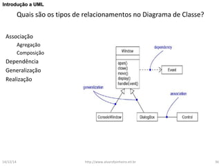 IInnttrroodduuççããoo aa UUMMLL 
Quais são os tipos de relacionamentos no Diagrama de Classe? 
Associação 
Agregação 
Composição 
Dependência 
Generalização 
Realização 
14/12/14 http://www.alvarofpinheiro.eti.br 36 
 