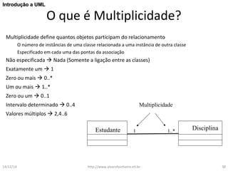 O que é Multiplicidade? 
IInnttrroodduuççããoo aa UUMMLL 
Multiplicidade define quantos objetos participam do relacionamento 
O número de instâncias de uma classe relacionada a uma instância de outra classe 
Especificado em cada uma das pontas da associação 
Não especificada  Nada (Somente a ligação entre as classes) 
Exatamente um  1 
Zero ou mais  0..* 
Um ou mais  1..* 
Zero ou um  0..1 
Intervalo determinado  0..4 
Valores múltiplos  2,4..6 
Multiplicidade 
Estudante Disciplina 
1 1..* 
14/12/14 http://www.alvarofpinheiro.eti.br 38 
 
