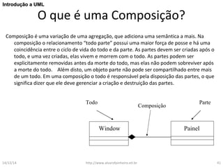 IInnttrroodduuççããoo aa UUMMLL 
O que é uma Composição? 
Composição é uma variação de uma agregação, que adiciona uma semântica a mais. Na 
composição o relacionamento “todo parte” possui uma maior força de posse e há uma 
coincidência entre o ciclo de vida do todo e da parte. As partes devem ser criadas após o 
todo, e uma vez criadas, elas vivem e morrem com o todo. As partes podem ser 
explicitamente removidas antes da morte do todo, mas elas não podem sobreviver após 
a morte do todo. Além disto, um objeto parte não pode ser compartilhado entre mais 
de um todo. Em uma composição o todo é responsável pela disposição das partes, o que 
significa dizer que ele deve gerenciar a criação e destruição das partes. 
Todo Composição Parte 
Window Painel 
14/12/14 http://www.alvarofpinheiro.eti.br 41 
 