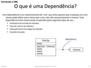 IInnttrroodduuççããoo aa UUMMLL 
O que é uma Dependência? 
Uma dependência é um relacionamento de “uso” que tenta apontar que mudanças em uma 
classes pode afetar outra classe que a usa, mas não necessariamente o inverso. Uma 
dependência entre classes pode ser geradas pelos seguintes tipos de uso: 
• Parâmetros de entrada de métodos 
• Tipos de retorno de métodos 
• Utilização dentro do código de métodos 
• Exceções lançadas 
14/12/14 http://www.alvarofpinheiro.eti.br 44 
 