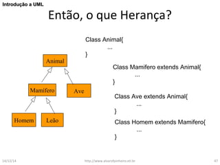 Então, o que Herança? 
Animal 
IInnttrroodduuççããoo aa UUMMLL 
Mamífero Ave 
Homem Leão 
Class Animal{ 
... 
} 
Class Mamifero extends Animal{ 
... 
} 
Class Ave extends Animal{ 
... 
} 
Class Homem extends Mamifero{ 
... 
} 
14/12/14 http://www.alvarofpinheiro.eti.br 47 
 