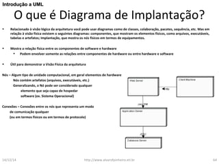 IInnttrroodduuççããoo aa UUMMLL 
O que é Diagrama de Implantação? 
• Relacionado à visão lógica da arquitetura você pode usar diagramas como de classes, colaboração, pacotes, sequência, etc. Mas em 
relação à visão física existem o seguintes diagramas: componentes, que mostram os elementos físicos, como arquivos, executáveis, 
tabelas e artefatos; Implantação, que mostra os nós físicos em termos de equipamentos. 
• Mostra a relação física entre os componentes de software e hardware 
• Podem envolver somente as relações entre componentes de hardware ou entre hardware e software 
• Útil para demonstrar a Visão Física da arquitetura 
Nós – Algum tipo de unidade computacional, em geral elementos de hardware 
Nós contém artefatos (arquivos, executáveis, etc.) 
Generalizando, o Nó pode ser considerado qualquer 
elemento que seja capaz de hospedar 
software (ex. Sistema Operacional) 
Conexões – Conexões entre os nós que representa um modo 
de comunicação qualquer 
(ou em termos físicos ou em termos de protocolo) 
14/12/14 http://www.alvarofpinheiro.eti.br 64 
 