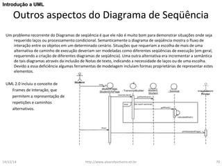 IInnttrroodduuççããoo aa UUMMLL 
Outros aspectos do Diagrama de Seqüência 
Um problema recorrente do Diagramas de seqüência é que ele não é muito bom para demonstrar situações onde seja 
requerido laços ou processamento condicional. Semanticamente o diagrama de seqüência mostra o fluxo de 
interação entre os objetos em um determinado cenário. Situações que requeriam a escolha de mais de uma 
alternativa de caminho de execução deveriam ser modeladas como diferentes seqüências de execução (em geral, 
requerendo a criação de diferentes diagramas de seqüência). Uma outra alternativa era incrementar a semântica 
de tais diagramas através da inclusão de Notas de texto, indicando a necessidade de laços ou de uma escolha. 
Devido a essa deficiência algumas ferramentas de modelagem incluíam formas proprietárias de representar estes 
elementos. 
UML 2.0 incluiu o conceito de 
Frames de Interação, que 
permitem a representação de 
repetições e caminhos 
alternativos. 
14/12/14 http://www.alvarofpinheiro.eti.br 70 
 