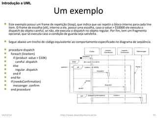 Um exemplo 
IInnttrroodduuççããoo aa UUMMLL 
 Este exemplo possui um frame de repetição (loop), que indica que vai repetir o bloco interno para cada line 
item. O frame de escolha (alt), interno a ele, possui uma escolha, caso o value > $10000 ele executa o 
dispatch do objeto careful, se não, ele executa o dispatch no objeto regular. Por fim, tem um fragmento 
opcional, que só executa caso a condição de guarda seja satisfeita. 
 Segue abaixo um trecho de código equivalente`ao comportamento especificado no diagrama de seqüência. 
 procedure dispatch 
 foreach (lineitem) 
 if (product .value > $10K) 
 careful .dispatch 
 else 
 regular .dispatch 
 end if 
 end for 
 if (needsConfirmation) 
 messenger .confirm 
 end procedure 
14/12/14 http://www.alvarofpinheiro.eti.br 72 
 
