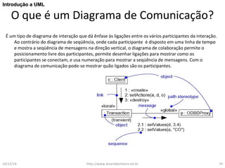 IInnttrroodduuççããoo aa UUMMLL 
O que é um Diagrama de Comunicação? 
É um tipo de diagrama de interação que dá ênfase às ligações entre os vários participantes da interação. 
Ao contrário do diagrama de seqüência, onde cada participante é disposto em uma linha de tempo 
e mostra a seqüência de mensagens na direção vertical, o diagrama de colaboração permite o 
posicionamento livre dos participantes, permite desenhar ligações para mostrar como os 
participantes se conectam, e usa numeração para mostrar a seqüência de mensagens. Com o 
diagrama de comunicação pode-se mostrar quão ligados são os participantes. 
14/12/14 http://www.alvarofpinheiro.eti.br 74 
 