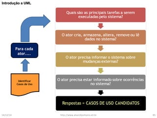 IInnttrroodduuççããoo aa UUMMLL 
Para cada 
ator.... 
Identificar 
Casos de Uso 
14/12/14 http://www.alvarofpinheiro.eti.br 85 
 