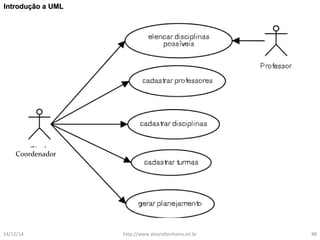 IInnttrroodduuççããoo aa UUMMLL 
Coordenador 
14/12/14 http://www.alvarofpinheiro.eti.br 88 
 