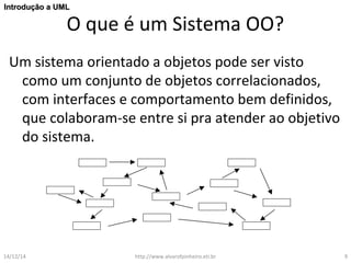 IInnttrroodduuççããoo aa UUMMLL 
O que é um Sistema OO? 
Um sistema orientado a objetos pode ser visto 
como um conjunto de objetos correlacionados, 
com interfaces e comportamento bem definidos, 
que colaboram-se entre si pra atender ao objetivo 
do sistema. 
14/12/14 http://www.alvarofpinheiro.eti.br 9 
 