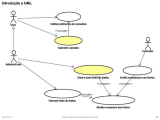 IInnttrroodduuççããoo aa UUMMLL 
14/12/14 http://www.alvarofpinheiro.eti.br 93 
 