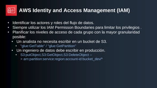 AWS Identity and Access Management (IAM)
• Identificar los actores y roles del flujo de datos.
• Siempre utilizar los IAM Permisson Boundaries para limitar los privilegios .
• Planificar los niveles de acceso de cada grupo con la mayor granularidad
posible:
• Un analista no necesita escribir en un bucket de S3.
• "glue:GetTable" / "glue:GetPartition"
• Un ingeniero de datos debe escribir en producción.
• S3:putObject,S3:GetObject,S3:DeleteObject --
> arn:partition:service:region:account-id:bucket_dev/*
 