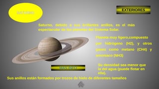 SATURNO
EXTERIORES
Saturno, debido a sus brillantes anillos, es el más
espectacular de los planetas del Sistema Solar.
Planeta muy ligero,compuesto
por hidrógeno (H2), y otros
gases como metano (CH4) y
amoniaco (NH3)
Su densidad sea menor que
la del agua (puede flotar en
ella).
MAS INFO
Sus anillos están formados por trozos de hielo de diferentes tamaños
 