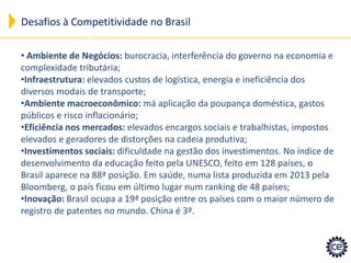• Ambiente de Negócios: burocracia, interferência do governo na economia e complexidade tributária; 
•Infraestrutura: elevados custos de logística, energia e ineficiência dos diversos modais de transporte; 
•Ambiente macroeconômico: má aplicação da poupança doméstica, gastos públicos e risco inflacionário; 
•Eficiência nos mercados: elevados encargos sociais e trabalhistas, impostos elevados e geradores de distorções na cadeia produtiva; 
•Investimentos sociais: dificuldade na gestão dos investimentos. No índice de desenvolvimento da educação feito pela UNESCO, feito em 128 países, o Brasil aparece na 88ª posição. Em saúde, numa lista produzida em 2013 pela Bloomberg, o país ficou em último lugar num ranking de 48 países; 
•Inovação: Brasil ocupa a 19ª posição entre os países com o maior número de registro de patentes no mundo. China é 3º. 
Desafios à Competitividade no Brasil  