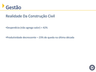 Realidade Da Construção Civil 
•Desperdício (não agrega valor) = 42% 
•Produtividade decrescente – 23% de queda na última década 
Gestão  