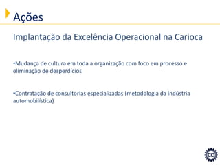Implantação da Excelência Operacional na Carioca 
•Mudança de cultura em toda a organização com foco em processo e eliminação de desperdícios 
•Contratação de consultorias especializadas (metodologia da indústria automobilística) 
Ações  