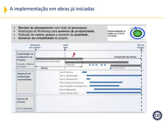 A implementação em obras já iniciadas  