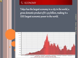 七 ECONOMY
Tokyohas the largest economy in a city in the world, a
grossdomesticproduct of $ 1.315billion, making it a
XXX largest economicpower in theworld.
01/02/2017ÀlvaroNùñezFreire
 