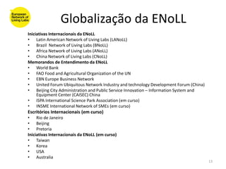 Globalização da ENoLL
Iniciativas Internacionais da ENoLL
• Latin American Network of Living Labs (LANoLL)
• Brazil Network of Living Labs (BNoLL)
• Africa Network of Living Labs (ANoLL)
• China Network of Living Labs (CNoLL)
Memorandos de Entendimento da ENoLL
• World Bank
• FAO Food and Agricultural Organization of the UN
• EBN Europe Business Network
• United Forum Ubiquitous Network Industry and technology Development Forum (China)
• Beijing City Administration and Public Service Innovation – Information System and
     Equipment Center (CAISEC) China
• ISPA International Science Park Association (em curso)
• INSME International Network of SMEs (em curso)
Escritórios Internacionais (em curso)
• Rio de Janeiro
• Beijing
• Pretoria
Iniciativas Internacionais da ENoLL (em curso)
• Taiwan
• Korea
• USA
• Australia
                                                                                       13
 