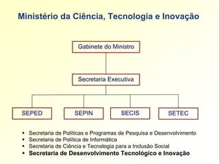 Ministério da Ciência, Tecnologia e Inovação


                      Gabinete do Ministro




                      Secretaria Executiva




SEPED                SEPIN             SECIS             SETEC


  Secretaria de Políticas e Programas de Pesquisa e Desenvolvimento
  Secretaria de Política de Informática
  Secretaria de Ciência e Tecnologia para a Inclusão Social
  Secretaria de Desenvolvimento Tecnológico e Inovação
 