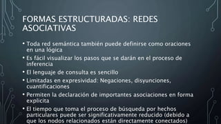 FORMAS ESTRUCTURADAS: REDES
ASOCIATIVAS
• Toda red semántica también puede definirse como oraciones
en una lógica
• Es fácil visualizar los pasos que se darán en el proceso de
inferencia
• El lenguaje de consulta es sencillo
• Limitadas en expresividad: Negaciones, disyunciones,
cuantificaciones
• Permiten la declaración de importantes asociaciones en forma
explicita
• El tiempo que toma el proceso de búsqueda por hechos
particulares puede ser significativamente reducido (debido a
que los nodos relacionados están directamente conectados)
 