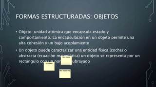 FORMAS ESTRUCTURADAS: OBJETOS
• Objeto: unidad atómica que encapsula estado y
comportamiento. La encapsulación en un objeto permite una
alta cohesión y un bajo acoplamiento
• Un objeto puede caracterizar una entidad física (coche) o
abstracta (ecuación matemática) un objeto se representa por un
rectángulo con un nombre subrayadoUn objeto
Otro objeto más
Otro objeto
 