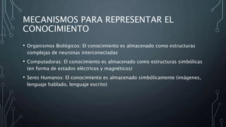 MECANISMOS PARA REPRESENTAR EL
CONOCIMIENTO
• Organismos Biológicos: El conocimiento es almacenado como estructuras
complejas de neuronas interconectadas
• Computadoras: El conocimiento es almacenado como estructuras simbólicas
(en forma de estados eléctricos y magnéticos)
• Seres Humanos: El conocimiento es almacenado simbólicamente (imágenes,
lenguaje hablado, lenguaje escrito)
 