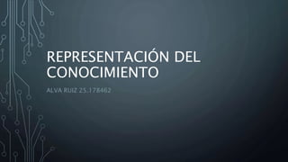 REPRESENTACIÓN DEL
CONOCIMIENTO
ALVA RUIZ 25.178462
 