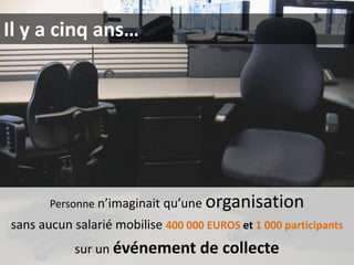 Il y a cinq ans…

Personne n’imaginait qu’une

organisation

sans aucun salarié mobilise 400 000 EUROS et 1 000 participants
sur un événement de collecte

 