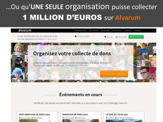 …Ou qu’UNE SEULE organisation puisse collecter
1 MILLION D’EUROS sur Alvarum

 