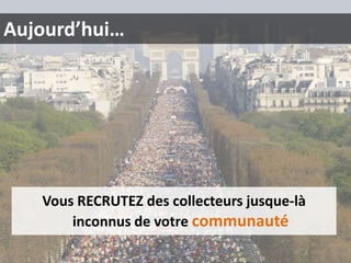 Aujourd’hui…

Vous RECRUTEZ des collecteurs jusque-là
inconnus de votre communauté

 