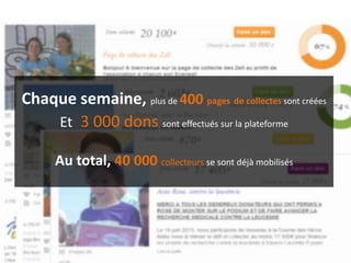 Chaque semaine, plus de 400 pages de collectes sont créées
Et 3 000 dons sont effectués sur la plateforme
Au total, 40 000 collecteurs se sont déjà mobilisés

 