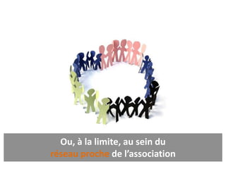 Ou, à la limite, au sein du
réseau proche de l’association

 