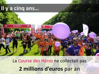 Il y a cinq ans…

La Course des Héros ne collectait pas

2 millions d’euros par an

 