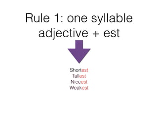 Rule 1: one syllable
adjective + est
Shortest
Tallest
Niceest
Weakest
 