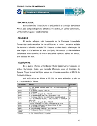 CONSEJO FEDERAL DE INVERSIONES




- SOCIO CULTURAL
            El equipamiento socio cultural se encuentra en el Municipio de General
Alvear, esta compuesto por una Biblioteca, tres clubes, un Centro Comunitario,
un Centro Parroquial, y tres Balnearios.


- RELIGIOSO
            El centro religioso más importante es la Parroquia Inmaculada
Concepción, centro espiritual de los católicos en la ciudad, su primer edificio
fue terminado a finales del siglo XIX. Lleva su nombre debido a la imagen de
esa Virgen, la cual está en su altar principal y fue donada por la ciudadana
carismática Juana Barreiro, la cual se encuentra sepultada dentro del edificio,
a un costado del altar.


- RESIDENCIAL
            En lo que se refiere a Viviendas de Interés Social, fueron realizadas en
ambos Municipios. Existe una marcada diferencia sobre el Municipio de
General Alvear, lo cual es lógico ya que las primeras concentran el 98,6% de
Población Urbana.
            Así se localizan en Alvear el 92,28% de estas viviendas, y solo un
7,12% en Estación Torrent.
 LOCALIDAD         BARRIO                                                      VIVIENDA
                                                                               S
 Alvear            101 Viv. Alvear -Grupos 60+41 Viv. DL-FONAVI-B§.ISLAS       101
                   MALVINAS
 Alvear            16 Viv. Alvear - Grupo I - E.P.A.M. -                       16
 Alvear            30 Viv. Alvear                                              30
 Alvear            20 Viv. Alvear - Grupo I - DL. -FONAVI -                    20
 Alvear            10 Viv. Alvear-MUNICIPALIDAD - VIVIENDAS P.V.P.             10
 Alvear            10 Viv. Alvear - FONAVI - D.L.-CONVENIO MUNICIPALIDAD       10
 Alvear            7 Viv. B§: ARROYO MENDEZ - SHILI-CHACRA 47 PARCELA          7
                   A-ALVEAR
 Alvear            20 Viv. Alvear - Grupo II - D.L. - FONAVI                   20
 Alvear            7 Viv. B§: PANCHO CUE - SHILI - CHACRA 96 - ALVEAR          7
 Alvear            60 Viv. Alvear - 30 Grupo:I y 30 Grupo:II -Nivel "C" -DL.   60
 Alvear            40 Viv. Gral Alvear - EPAM                                  40
 Alvear            38 VIV.Gral. Alvear PLAN FED. SOLIDARIDAD                   38
 Estación          10 Viv. Estación Torrent - FO.NA.VI.                        10
 Torrent
 Estación          10 VIiv. Estación Torrent - FO.NA.VI.                       10




                                                                                          47
 