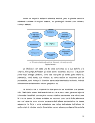 23
Todas las empresas enfrentan entornos distintos, pero es posible identificar
elementos comunes a la mayoría de estas, sin que influyan variables como tamaño o
rubro por ejemplo.
ref: Ocho elementos del medio ambiente. Sistemas de información gerencial.
Raymond Mcleod, jr
La interacción con cada uno de estos elementos es la que definirá a la
empresa. Por ejemplo, la relación que existe con los accionistas a quienes se busca en
primer lugar entregar utilidades, cómo crea valor para los clientes para obtener su
preferencia, cómo maneja sus recursos, su fuerza laboral, las relaciones con los
proveedores, cómo manejan la obtención de recursos del mercado financiero, nivel de
competitividad en la industria, entorno geográfico, etc.
La estructura de la organización debe propiciar las actividades que generen
valor. Si el diseño ha sido debidamente realizado de acuerdo a esta, generara flujos de
información de calidad, que otorgarán un mejor nivel de comprensión y de utilidad para
la toma de buenas decisiones, entonces, es necesario que a partir de los elementos
con que interactúa en su entorno, se generen indicadores representativos de niveles
adecuados de flujos o stock, estándares para dichos indicadores, indicadores de
conformidad de clientes, estudio de variables nuevas a incorporar al panel de control y
La empresaProveedores
Sindicatos
laborales
Gobierno
Accionistas o
dueños
Competencia
Clientes
Entorno
financiero
Comunidad
Global
 