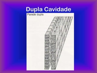 Dupla Cavidade
 
