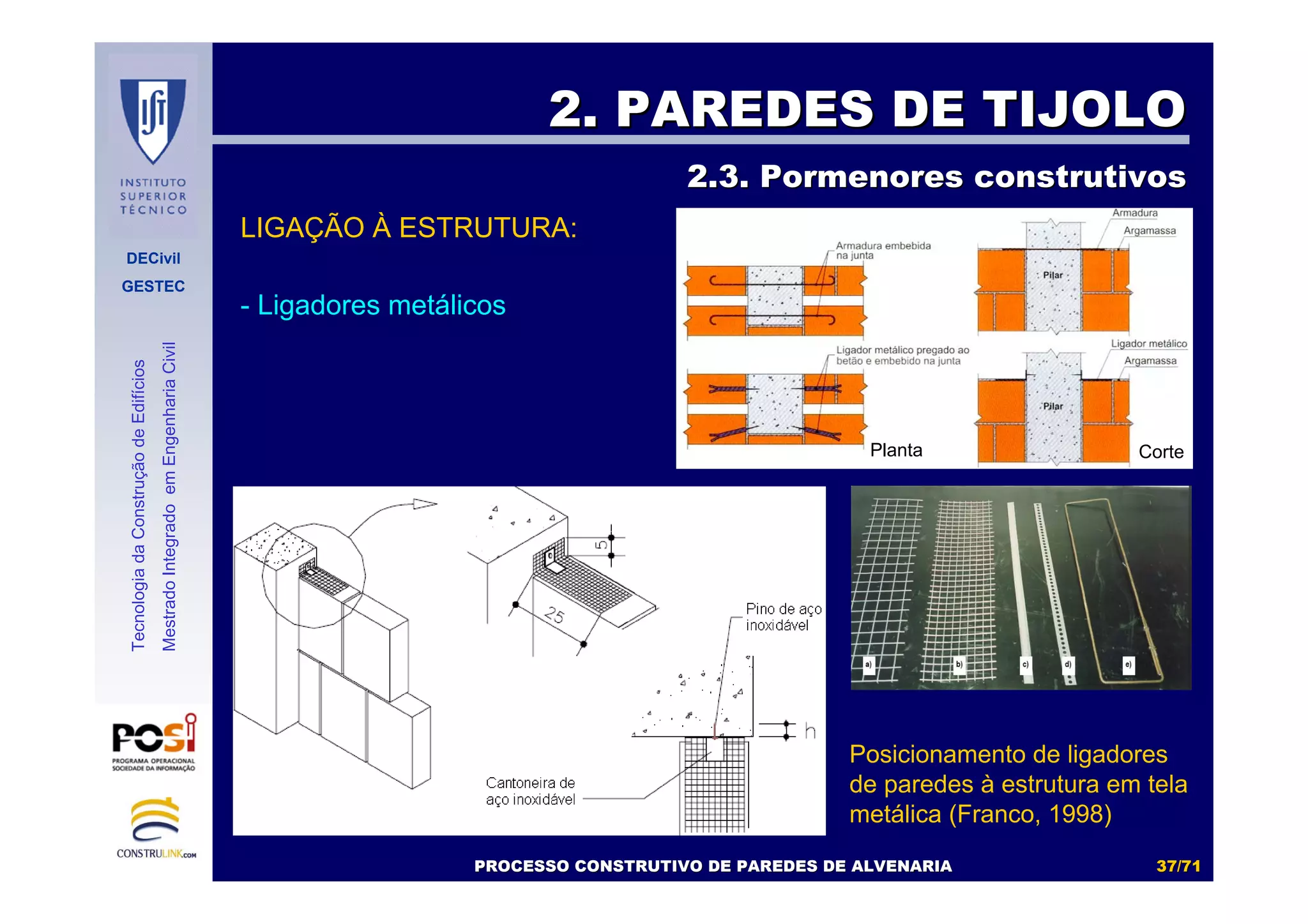 DECivil
GESTEC
3737//7171
TecnologiadaConstruçãodeEdifícios
MestradoIntegradoemEngenhariaCivil
LIGAÇÃO À ESTRUTURA:
- Ligadores metálicos
2. PAREDES DE TIJOLO2. PAREDES DE TIJOLO
2.3. Pormenores construtivos2.3. Pormenores construtivos
Posicionamento de ligadores
de paredes à estrutura em tela
metálica (Franco, 1998)
PROCESSO CONSTRUTIVO DE PAREDES DE ALVENARIAPROCESSO CONSTRUTIVO DE PAREDES DE ALVENARIA
Planta Corte
 