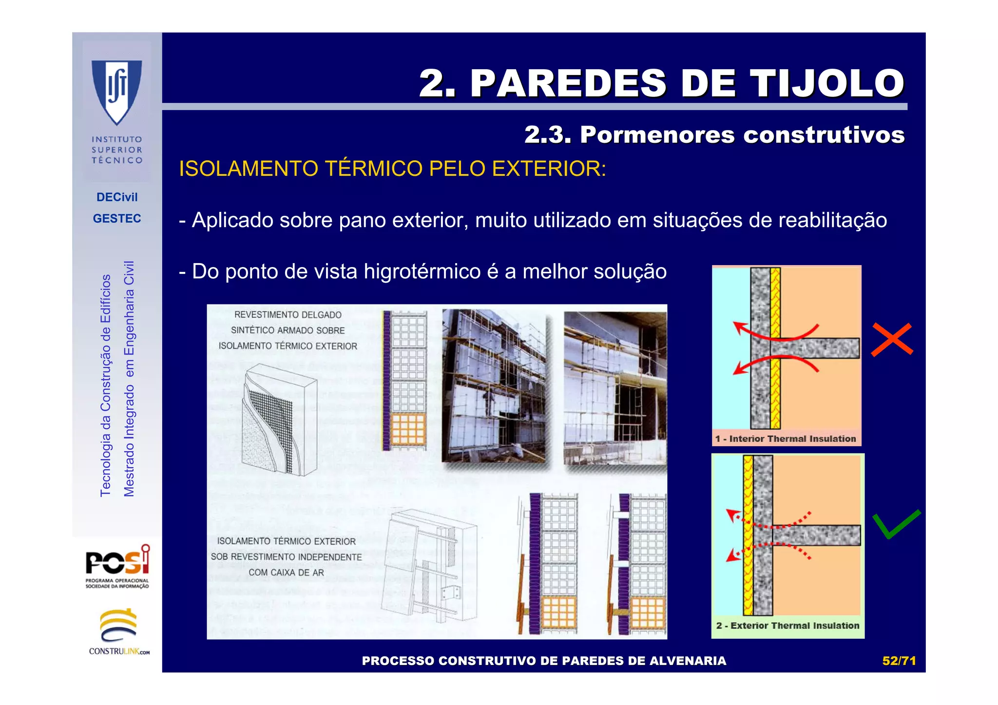 DECivil
GESTEC
5252//7171
TecnologiadaConstruçãodeEdifícios
MestradoIntegradoemEngenhariaCivil
ISOLAMENTO TÉRMICO PELO EXTERIOR:
- Aplicado sobre pano exterior, muito utilizado em situações de reabilitação
- Do ponto de vista higrotérmico é a melhor solução
2. PAREDES DE TIJOLO2. PAREDES DE TIJOLO
2.3. Pormenores construtivos2.3. Pormenores construtivos
PROCESSO CONSTRUTIVO DE PAREDES DE ALVENARIAPROCESSO CONSTRUTIVO DE PAREDES DE ALVENARIA
 