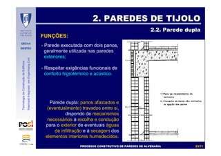 DECivil
GESTEC
2323//7171
TecnologiadaConstruçãodeEdifícios
MestradoIntegradoemEngenhariaCivil
FUNÇÕES:
2. PAREDES DE TIJOLO2. PAREDES DE TIJOLO
2.2. Parede dupla2.2. Parede dupla
- Parede executada com dois panos,
geralmente utilizada nas paredes
exteriores;
- Respeitar exigências funcionais de
conforto higrotérmico e acústico.
PROCESSO CONSTRUTIVO DE PAREDES DE ALVENARIAPROCESSO CONSTRUTIVO DE PAREDES DE ALVENARIA
Parede dupla: panos afastados e
(eventualmente) travados entre si,
dispondo de mecanismos
necessários à recolha e condução
para o exterior de eventuais águas
de infiltração e à secagem dos
elementos interiores humedecidos.
 