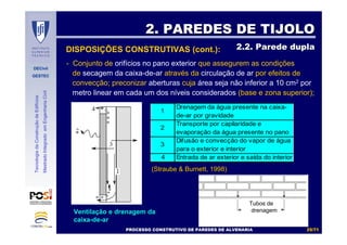DECivil
GESTEC
2525//7171
TecnologiadaConstruçãodeEdifícios
MestradoIntegradoemEngenhariaCivil
2. PAREDES DE TIJOLO2. PAREDES DE TIJOLO
2.2. Parede dupla2.2. Parede dupla
PROCESSO CONSTRUTIVO DE PAREDES DE ALVENARIAPROCESSO CONSTRUTIVO DE PAREDES DE ALVENARIA
4
2
3
Difusão e convecção do vapor de água
para o exterior e interior
Entrada de ar exterior e saída do interior
1
Drenagem da água presente na caixa-
de-ar por gravidade
Transporte por capilaridade e
evaporação da água presente no pano
Tubos de
drenagem
DISPOSIÇÕES CONSTRUTIVAS (cont.):
- Conjunto de orifícios no pano exterior que assegurem as condições
de secagem da caixa-de-ar através da circulação de ar por efeitos de
convecção; preconizar aberturas cuja área seja não inferior a 10 cm2 por
metro linear em cada um dos níveis considerados (base e zona superior);
VentilaVentilaçção e drenagem daão e drenagem da
caixacaixa--dede--arar
((StraubeStraube && BurnettBurnett, 1998), 1998)
 
