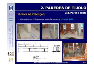 DECivil
GESTEC
2727//7171
TecnologiadaConstruçãodeEdifícios
MestradoIntegradoemEngenhariaCivil
1. Marcação dos dois panos e assentamento da primeira fiada;
TÉCNICA DE EXECUÇÃO:
2. PAREDES DE TIJOLO2. PAREDES DE TIJOLO
2.2. Parede dupla2.2. Parede dupla
PROCESSO CONSTRUTIVO DE PAREDES DE ALVENARIAPROCESSO CONSTRUTIVO DE PAREDES DE ALVENARIA
 