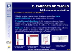 DECivil
GESTEC
4545//7171
TecnologiadaConstruçãodeEdifícios
MestradoIntegradoemEngenhariaCivil
CORRECÇÃO DE PONTES TÉRMICAS:
- O betão armado e outras zonas singulares apresentam menor
resistência térmica do que as paredes de alvenaria;
- Pontes térmicas indesejáveis devido ao consumo de energia para
aquecimento, à possível ocorrência de condensações superficiais, ao
desenvolvimento de bolores e à degradação dos revestimentos interiores;
- Protecção de zonas com menor resistência térmica (interior ou exterior)
com tijolo, painéis de aparas de madeira, poliestireno expandido
(esferovite) ou extrudido (wallmate) e poliuretano.
2. PAREDES DE TIJOLO2. PAREDES DE TIJOLO
2.3. Pormenores construtivos2.3. Pormenores construtivos
Ponte térmica na zona
da viga e da laje
Ponte térmica na zona
do pilar de canto
Ponte térmica em pilar
de zona correntePonte térmica na zona
da caixa de estore
PROCESSO CONSTRUTIVO DE PAREDES DE ALVENARIAPROCESSO CONSTRUTIVO DE PAREDES DE ALVENARIA
 