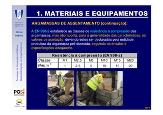 DECivil
GESTEC
66//7171
TecnologiadaConstruçãodeEdifícios
MestradoIntegradoemEngenhariaCivil
ARGAMASSAS DE ASSENTAMENTO (continuação):
1. MATERIAIS E EQUIPAMENTOS1. MATERIAIS E EQUIPAMENTOS
A EN 998-2 estabelece as classes de resistência à compressão das
argamassas, mas não aponta, para a generalidade das características, os
valores de aceitação, devendo estes ser declarados pela entidade
produtora da argamassa pré-doseada, seguindo os ensaios e
especificações adequados.
Classe M1 M2,5 M5 M10 M15 M20
N/mm 2
1 2.5 5 10 15 20
Resistência à compressão (EN 998-2)
 