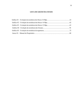 10
LISTA DE GRÁFICOS/ANEXOS
Gráfico 01 – Evolução da resistência dos blocos 16 Mpa...........................................................61
Gráfico 02 – Evolução da resistência dos blocos 14 Mpa..........................................................62
Gráfico 03 – Evolução da resistência dos blocos 12 Mpa..........................................................63
Gráfico 04 – Evolução da resistência dos Groutes....................................................................70
Gráfico 05 – Evolução da resistência da argamassa...................................................................72
Anexo 01 – Manual do Proprietário...........................................................................................80
 