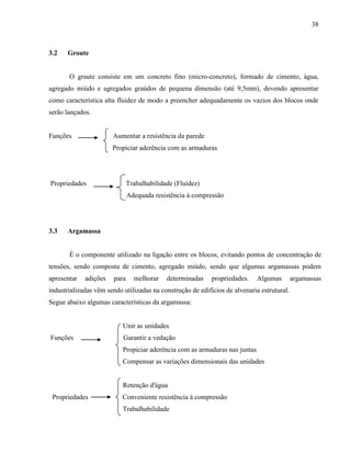 38
3.2 Groute
O graute consiste em um concreto fino (micro-concreto), formado de cimento, água,
agregado miúdo e agregados graúdos de pequena dimensão (até 9,5mm), devendo apresentar
como característica alta fluidez de modo a preencher adequadamente os vazios dos blocos onde
serão lançados.
Funções Aumentar a resistência da parede
Propiciar aderência com as armaduras
Propriedades Trabalhabilidade (Fluidez)
Adequada resistência à compressão
3.3 Argamassa
É o componente utilizado na ligação entre os blocos, evitando pontos de concentração de
tensões, sendo composta de cimento, agregado miúdo, sendo que algumas argamassas podem
apresentar adições para melhorar determinadas propriedades. Algumas argamassas
industrializadas vêm sendo utilizadas na construção de edifícios de alvenaria estrutural.
Segue abaixo algumas características da argamassa:
Unir as unidades
Funções Garantir a vedação
Propiciar aderência com as armaduras nas juntas
Compensar as variações dimensionais das unidades
Retenção d'água
Propriedades Conveniente resistência à compressão
Trabalhabilidade
 