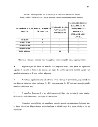 57
Tabela 08 – Amostragem após fase de qualificação do fornecedor – Quantidades mínimas.
Fonte – ABNT – NBR 6136/1994 – Blocos vazados de concreto simples para alvenaria estrutural.
NUMERO DE BLOCOS
DO LOTE
NUMERO DE BLOCOS
DE AMOSTRA
NUMERO DE BLOCOS
PARA ENSAIO À
COMPRESSÃO
NUMERO DE BLOCOS
PARA ENSAIO DE
ABSORÇÃO MASSA
ESPECIFICA,
UMIDADE E AREA
LIQUIDA
Até 20.000 9 6 3
20.001 a 40.000 10 7 3
40.001 a 60.000 12 8 4
60.001 a 80.000 13 9 4
80.001 a 100.000 15 10 5
Depois de coletada a amostra, para execução do ensaio, procede - se da seguinte forma:
 Regularização das faces de trabalho dos corpos-de-prova, com pasta ou argamassa
capazes de resistir às tensões do ensaio, As faces dos corpos-de-prova também devem ser
regularizadas por meio de uma retífica adequada;
 A pasta ou argamassa deve ser colocada sobre o molde de capeamento, cuja superfície
não deve se afastar do plano mais que 8 x 10-² mm para cada 4 x 10² mm, previamente untado
com leve camada de óleo;
 A superfície do molde deve ser suficientemente rígida e estar apoiada de modo a evitar
deformações visíveis durante a operação de capeamento.;
 Comprimir a superfície a ser capeada de encontro a pasta ou argamassa, obrigando que
as faces laterais do bloco fiquem perpendiculares à referida superfície, com tolerância de no
mínimo 5º;
 